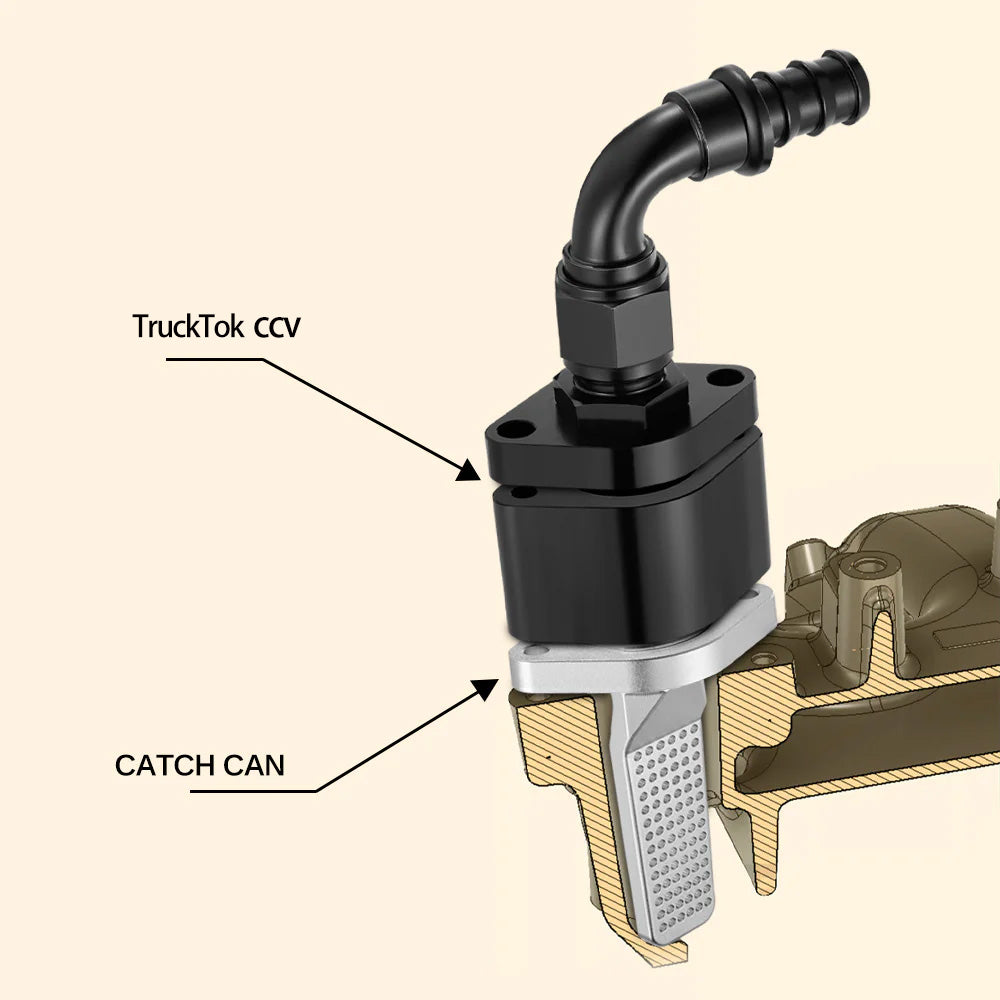 2011-2023 6.7L Powerstroke CCV Catch Can
